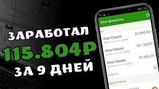 БЫСТРЫЙ ЗАРАБОТОК в интернете 2022 | СХЕМА ЗАРАБОТКА | Как заработать деньги в интернете ForexOnline